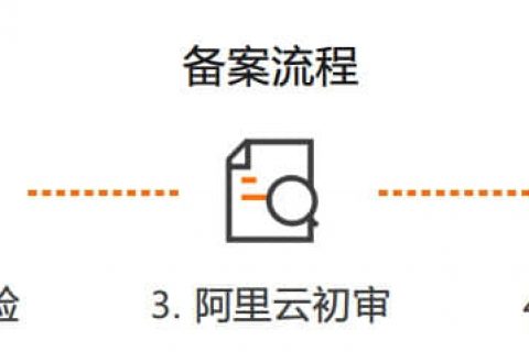 拉薩網站建設常見問題之什么是域名ICP備案？拉薩網站如何備案？